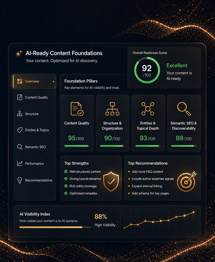 Build AI-Ready Content Foundations